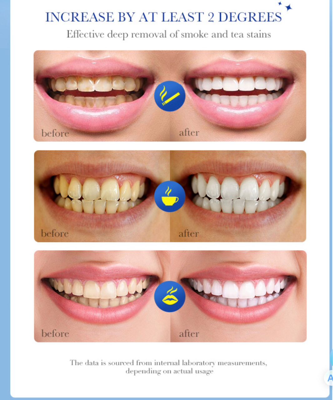 White plus toothpaste - smoke stain, coffee stain, tooth decay and bad breath remover