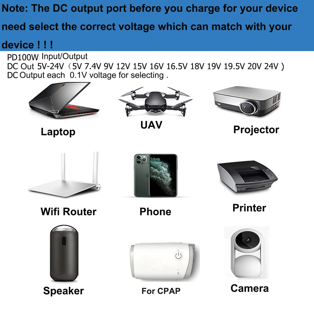 CPAP Battery Pack Power Bank DC Output 12V 15V 19V 20V 24V 3.75A 2.5A Powerbank For Resmed S9 Airsense 10 S11 S10 Airmini Curve